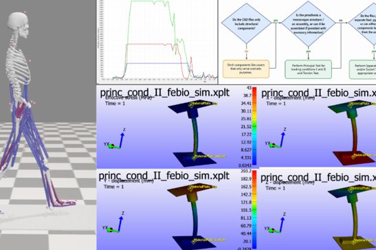 simulation tools